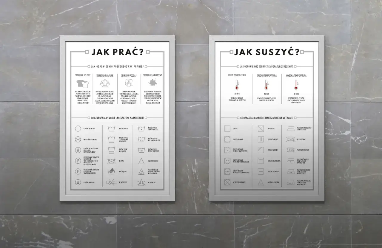 symbole prania na metkach meblowych