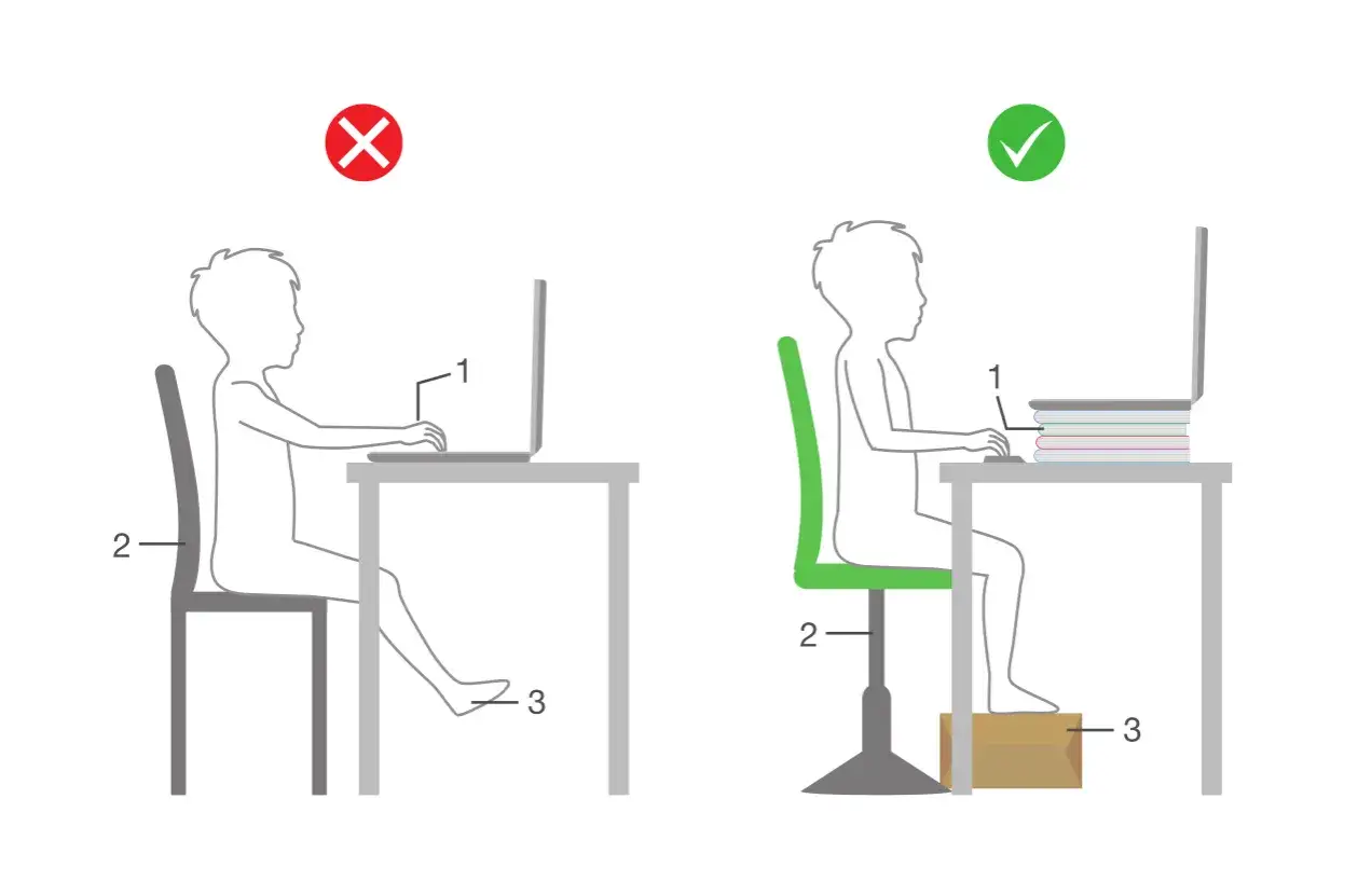 dziecko siedzące przy biurku prawidłowa postawa ergonomia