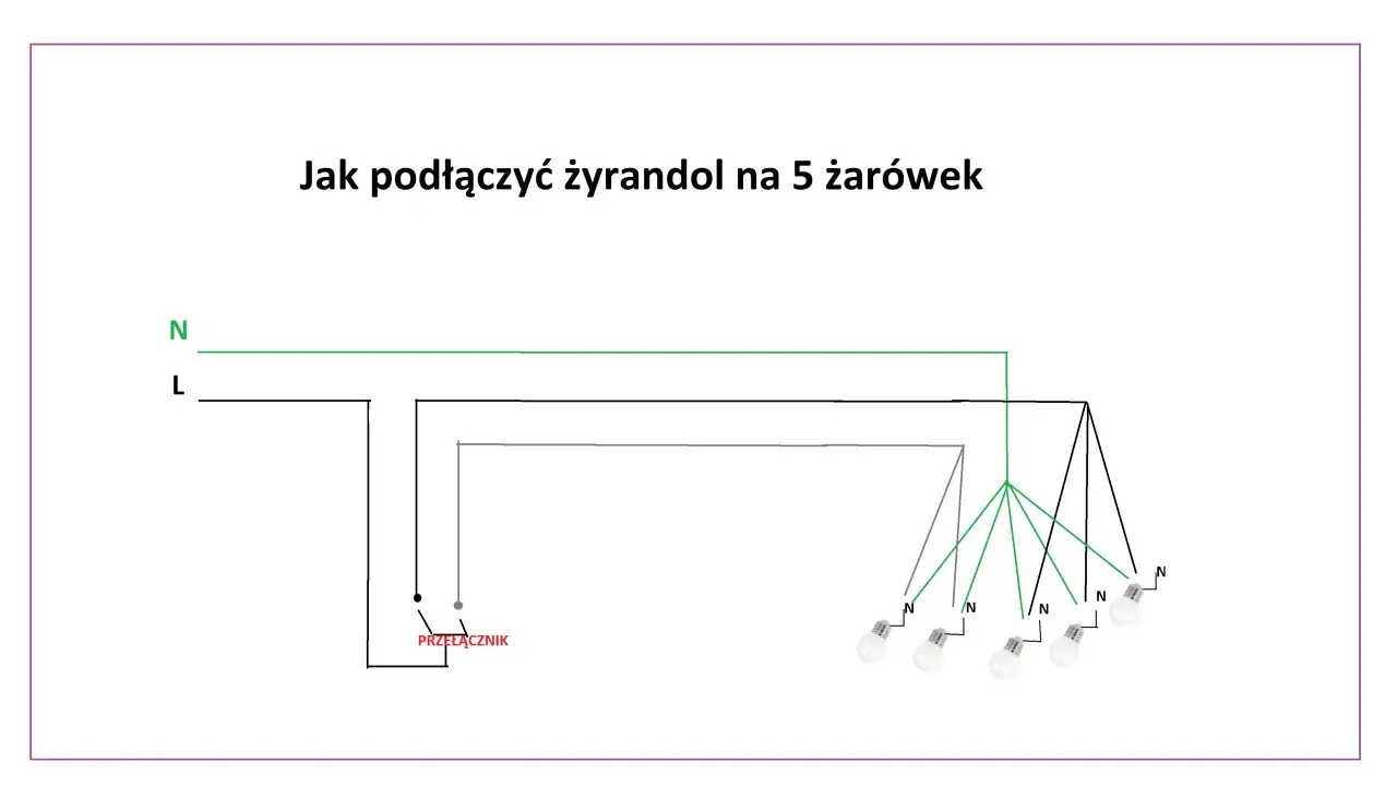 Schemat podłączenia żyrandola 5 żar&oacute;wek 2 kable sufitowe