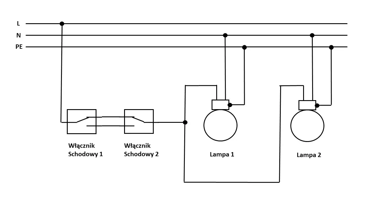 planowanie oświetlenia schodowego, narzędzia elektryczne
